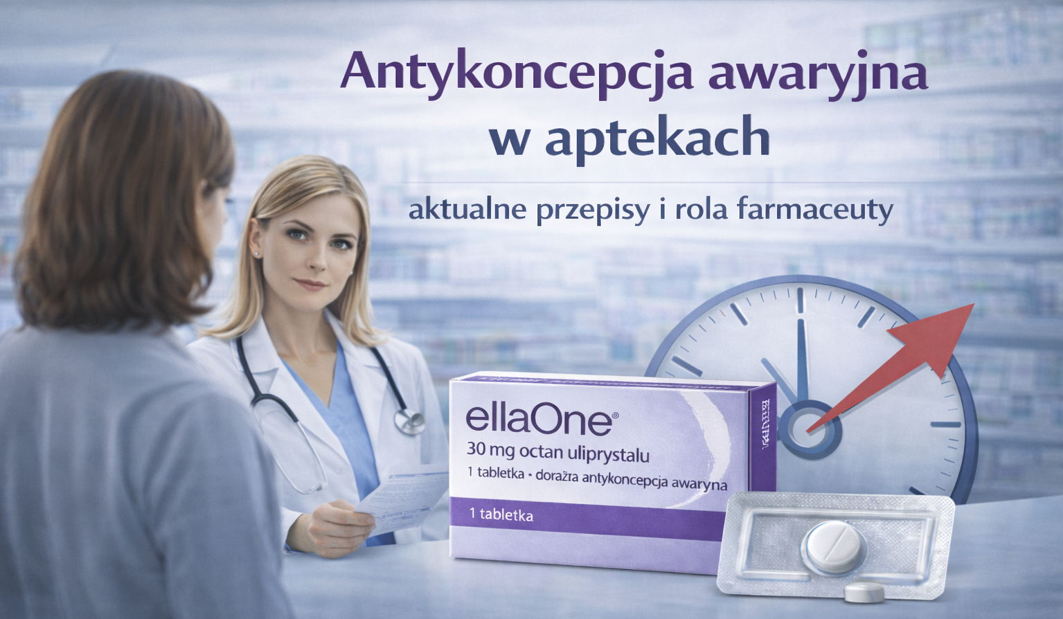 Antykoncepcja awaryjna w aptekach – aktualne przepisy i rola farmaceuty