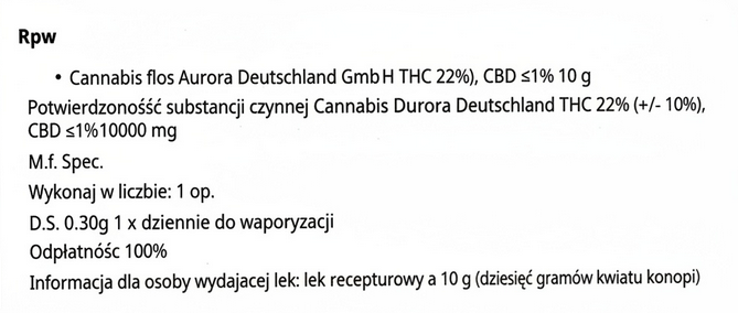 Recepta na marihuane medyczna